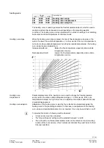 Предварительный просмотр 57 страницы Siemens Albatros 2 AVS37 Series User Manual