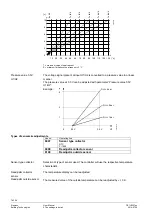 Предварительный просмотр 78 страницы Siemens Albatros 2 AVS37 Series User Manual