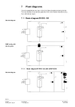 Предварительный просмотр 88 страницы Siemens Albatros 2 AVS37 Series User Manual