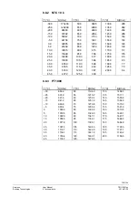 Предварительный просмотр 105 страницы Siemens Albatros 2 AVS37 Series User Manual