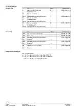 Preview for 18 page of Siemens Albatros2 AVS37 Series User Manual