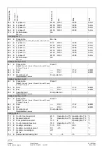 Preview for 42 page of Siemens Albatros2 AVS37 Series User Manual