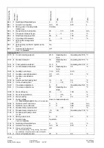 Preview for 44 page of Siemens Albatros2 AVS37 Series User Manual