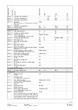 Preview for 47 page of Siemens Albatros2 AVS37 Series User Manual