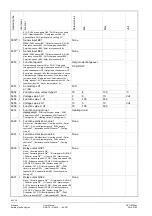 Preview for 48 page of Siemens Albatros2 AVS37 Series User Manual