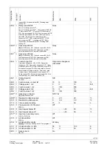 Preview for 49 page of Siemens Albatros2 AVS37 Series User Manual