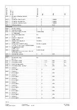 Preview for 50 page of Siemens Albatros2 AVS37 Series User Manual