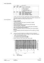 Preview for 75 page of Siemens Albatros2 AVS37 Series User Manual