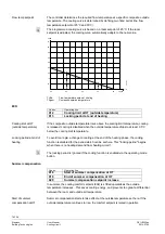 Preview for 78 page of Siemens Albatros2 AVS37 Series User Manual