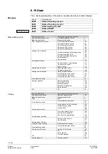 Preview for 112 page of Siemens Albatros2 AVS37 Series User Manual