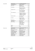 Preview for 113 page of Siemens Albatros2 AVS37 Series User Manual