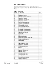 Preview for 115 page of Siemens Albatros2 AVS37 Series User Manual