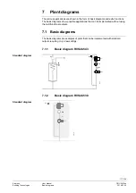 Preview for 117 page of Siemens Albatros2 AVS37 Series User Manual