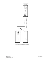 Preview for 7 page of Siemens ALCC Installation Instructions Manual