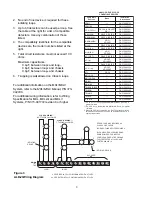 Preview for 3 page of Siemens ALD-2I Installation Instructions