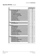 Preview for 136 page of Siemens AlgoPilot B3Q661 Operating Instructions Manual