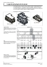 Preview for 14 page of Siemens AlgoRex CS1140 Planning