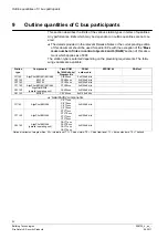 Preview for 22 page of Siemens AlgoRex CS1140 Planning