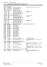 Preview for 50 page of Siemens AlgoRex CS1140 Planning