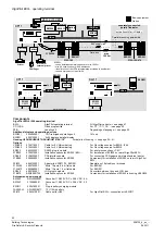 Preview for 52 page of Siemens AlgoRex CS1140 Planning