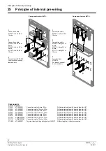 Preview for 62 page of Siemens AlgoRex CS1140 Planning