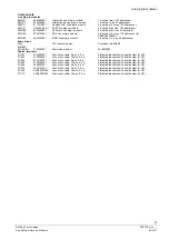 Preview for 65 page of Siemens AlgoRex CS1140 Planning