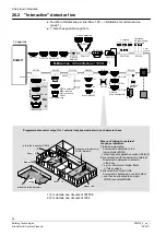 Preview for 66 page of Siemens AlgoRex CS1140 Planning