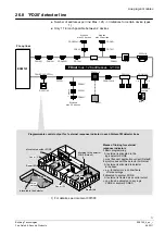 Preview for 71 page of Siemens AlgoRex CS1140 Planning