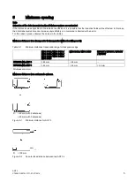 Preview for 5 page of Siemens ANT 3 Compact Operating Instructions