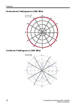 Preview for 16 page of Siemens ANT792-6MN Compact Operating Instructions