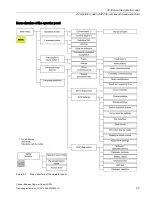 Preview for 37 page of Siemens AOP30 Operating Instructions Manual