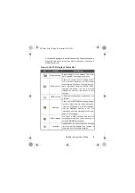 Предварительный просмотр 28 страницы Siemens AP75 User Manual