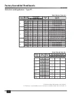 Preview for 14 page of Siemens Apogee P1 Manual