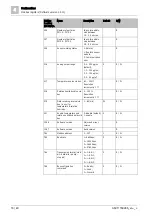 Preview for 16 page of Siemens AQS2700 Basic Documentation