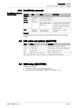 Preview for 19 page of Siemens AQS2700 Basic Documentation