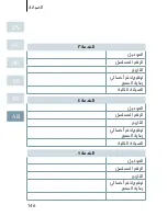 Предварительный просмотр 146 страницы Siemens Aquaris 501 BTE User Manual