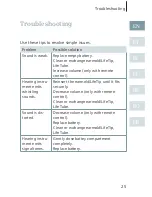 Preview for 25 page of Siemens Aquaris 501 User Manual