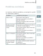 Preview for 83 page of Siemens Aquaris 501 User Manual