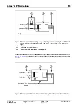 Preview for 15 page of Siemens ARCADIS Avantic Start-Up Instructions