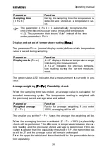 Preview for 28 page of Siemens Ardoptix PT 140 AF1 Operating Manual