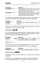 Preview for 29 page of Siemens Ardoptix PT 140 AF1 Operating Manual