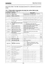 Preview for 31 page of Siemens Ardoptix PT 140 AF1 Operating Manual