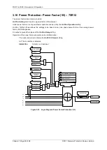 Preview for 64 page of Siemens Argus 7SR11 Manual