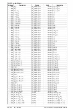 Preview for 212 page of Siemens Argus 7SR11 Manual