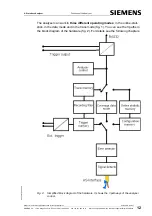 Preview for 12 page of Siemens as-interface ANALYSER 3RK1 904-3AB01 Manual