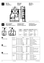 Предварительный просмотр 4 страницы Siemens ASC77.1E Mounting Instructions