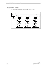 Предварительный просмотр 10 страницы Siemens ASIC SIM 1-2 Function Manual