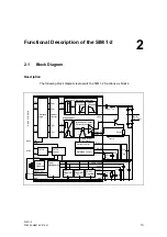 Предварительный просмотр 13 страницы Siemens ASIC SIM 1-2 Function Manual