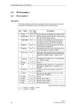 Предварительный просмотр 14 страницы Siemens ASIC SIM 1-2 Function Manual