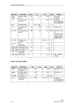 Предварительный просмотр 38 страницы Siemens ASIC SIM 1-2 Function Manual